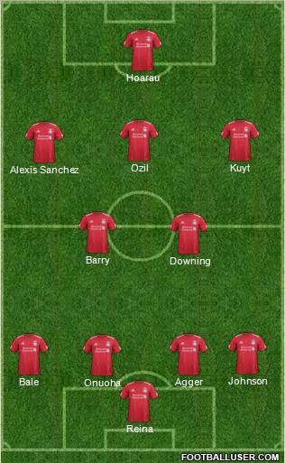 Liverpool Formation 2012