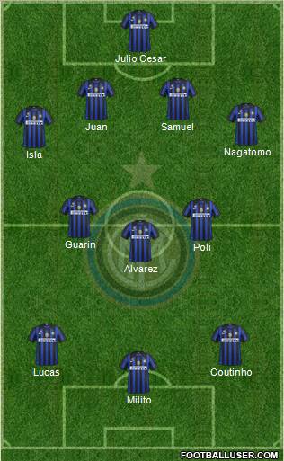 F.C. Internazionale Formation 2012
