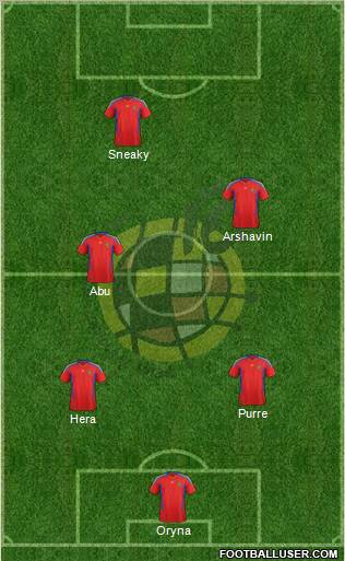 Spain Formation 2012