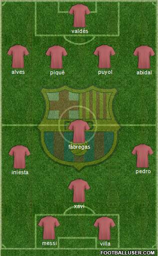 F.C. Barcelona Formation 2012