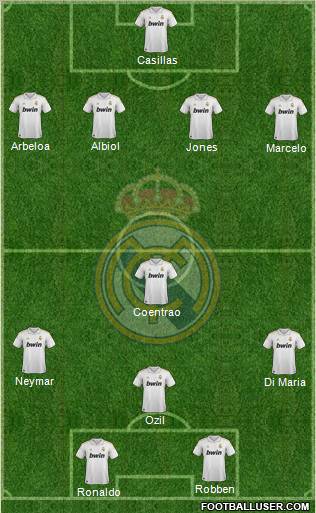 Real Madrid C.F. Formation 2012