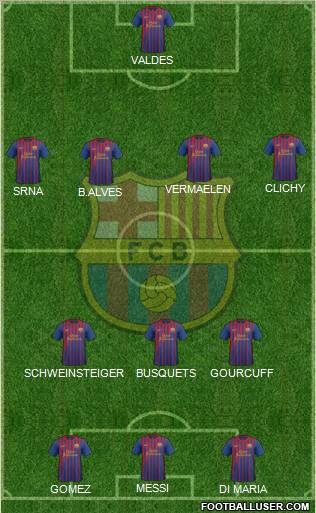 F.C. Barcelona Formation 2012