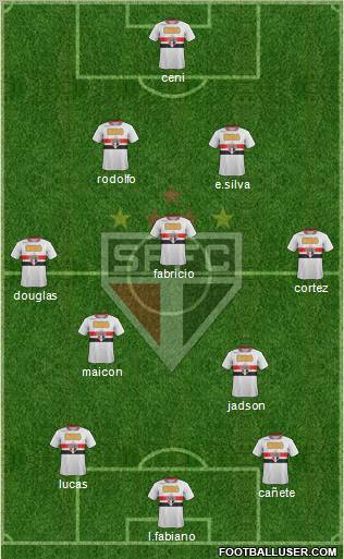 São Paulo FC Formation 2012