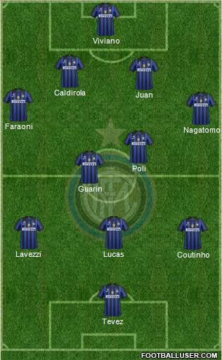F.C. Internazionale Formation 2012