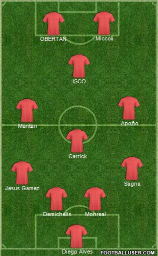 Pro Evolution Soccer Team Formation 2012