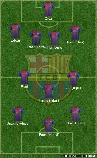 F.C. Barcelona Formation 2012
