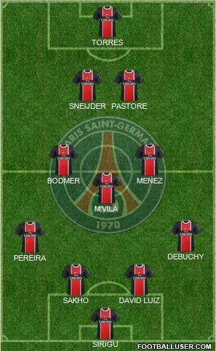 Paris Saint-Germain Formation 2012
