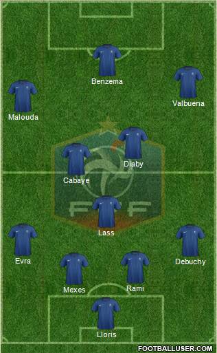 France Formation 2012
