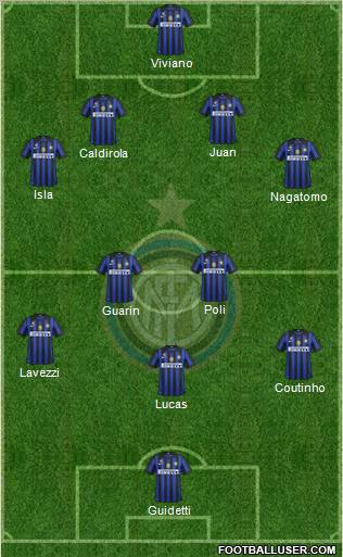 F.C. Internazionale Formation 2012