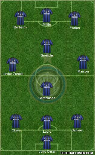 F.C. Internazionale Formation 2012