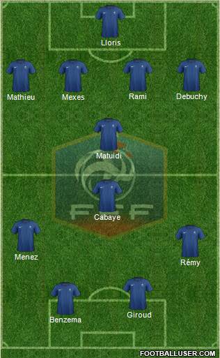 France Formation 2012