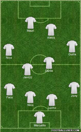 Dream Team Formation 2012