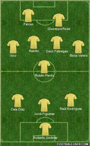 Championship Manager Team Formation 2012