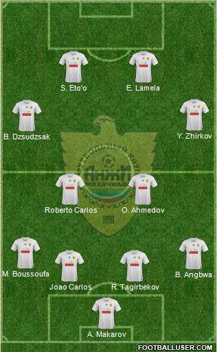 Anzhi Makhachkala Formation 2012