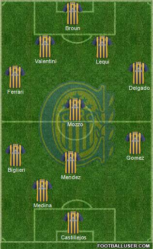 Rosario Central Formation 2012