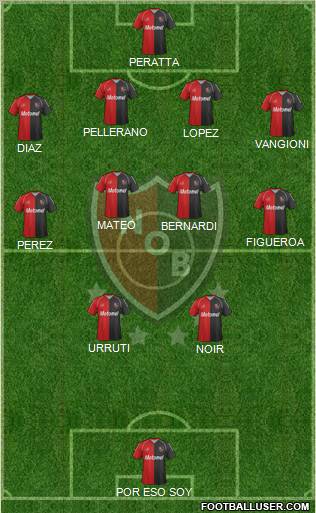 Newell's Old Boys Formation 2012