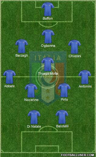 Italy Formation 2012