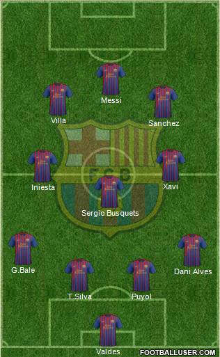 F.C. Barcelona Formation 2012