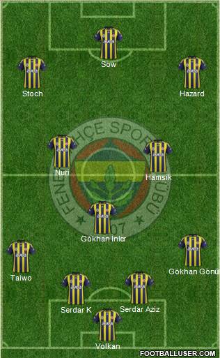 Fenerbahçe SK Formation 2012