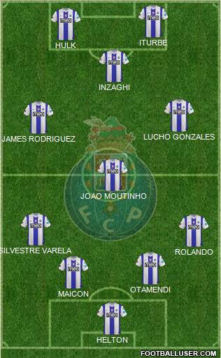 Futebol Clube do Porto - SAD Formation 2012