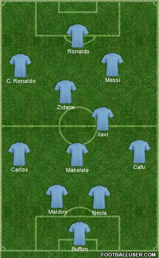 Championship Manager Team Formation 2012