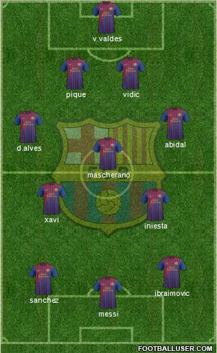 F.C. Barcelona Formation 2012