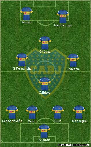 Boca Juniors Formation 2012