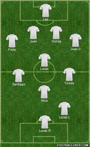 Dream Team Formation 2012