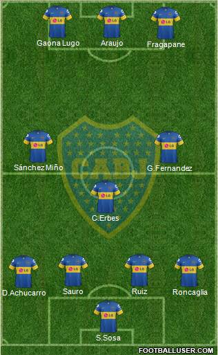 Boca Juniors Formation 2012