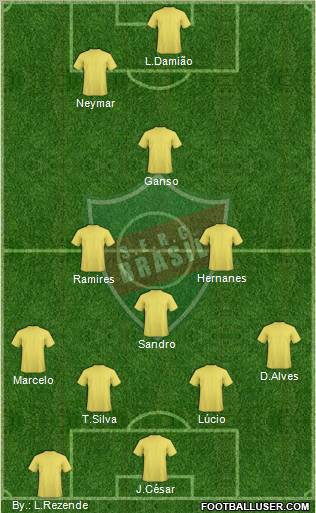 SERC Brasil Formation 2012