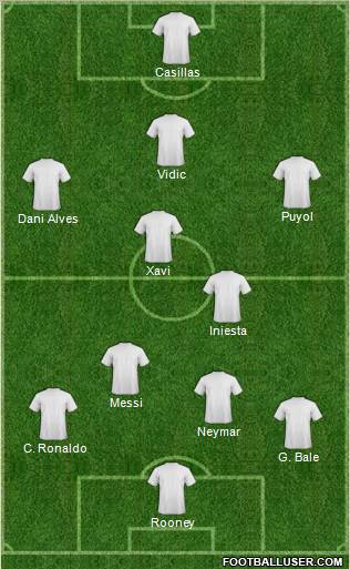 Dream Team Formation 2012