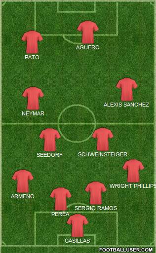 Pro Evolution Soccer Team Formation 2012