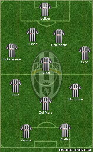 Juventus Formation 2012