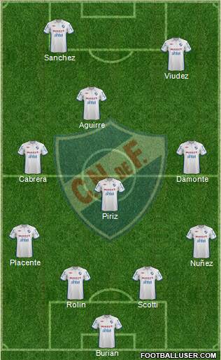 Club Nacional de Football Formation 2012