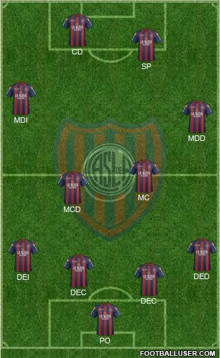 San Lorenzo de Almagro Formation 2012