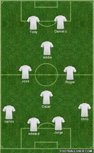 Pro Evolution Soccer Team Formation 2012