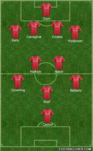 Liverpool Formation 2012