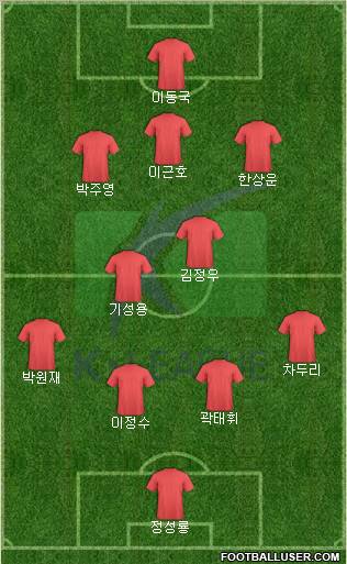K-League All-Stars Formation 2012