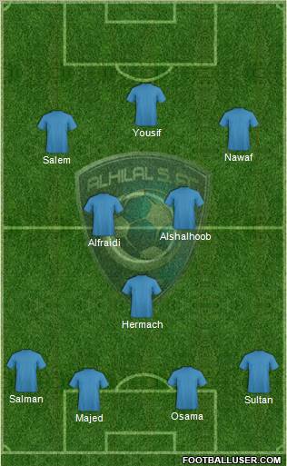 Al-Hilal (KSA) Formation 2012