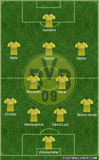 Borussia Dortmund Formation 2012