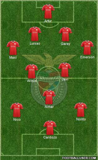Sport Lisboa e Benfica - SAD Formation 2012