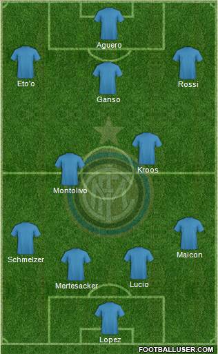 F.C. Internazionale Formation 2012