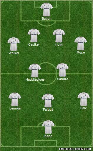 Tottenham Hotspur Formation 2012