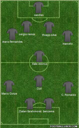 Football Manager Team Formation 2012