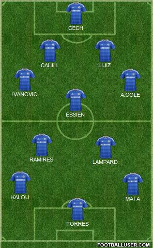 Chelsea Formation 2012