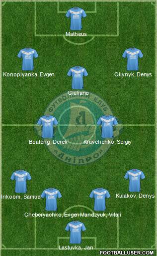 Dnipro Dnipropetrovsk Formation 2012