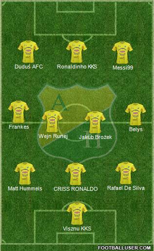 CD Atlético Huila Formation 2012