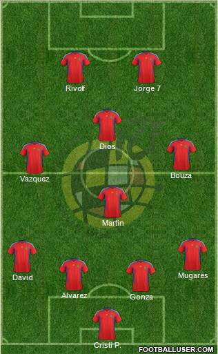 Spain Formation 2012