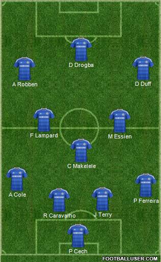 Chelsea Formation 2012