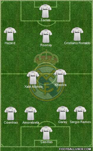 Real Madrid C.F. Formation 2012